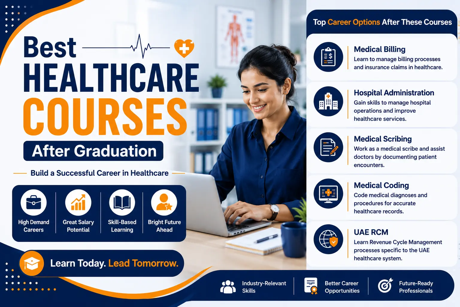 Best health care courses